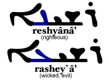 "Lebih mudah seekor unta masuk melalui lobang jarum dari pada seorang kaya masuk ke dalam Kerajaan Allah" Reshya10